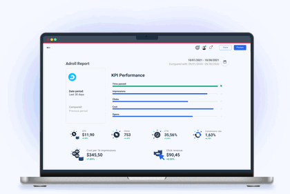 Adroll-Report-Template