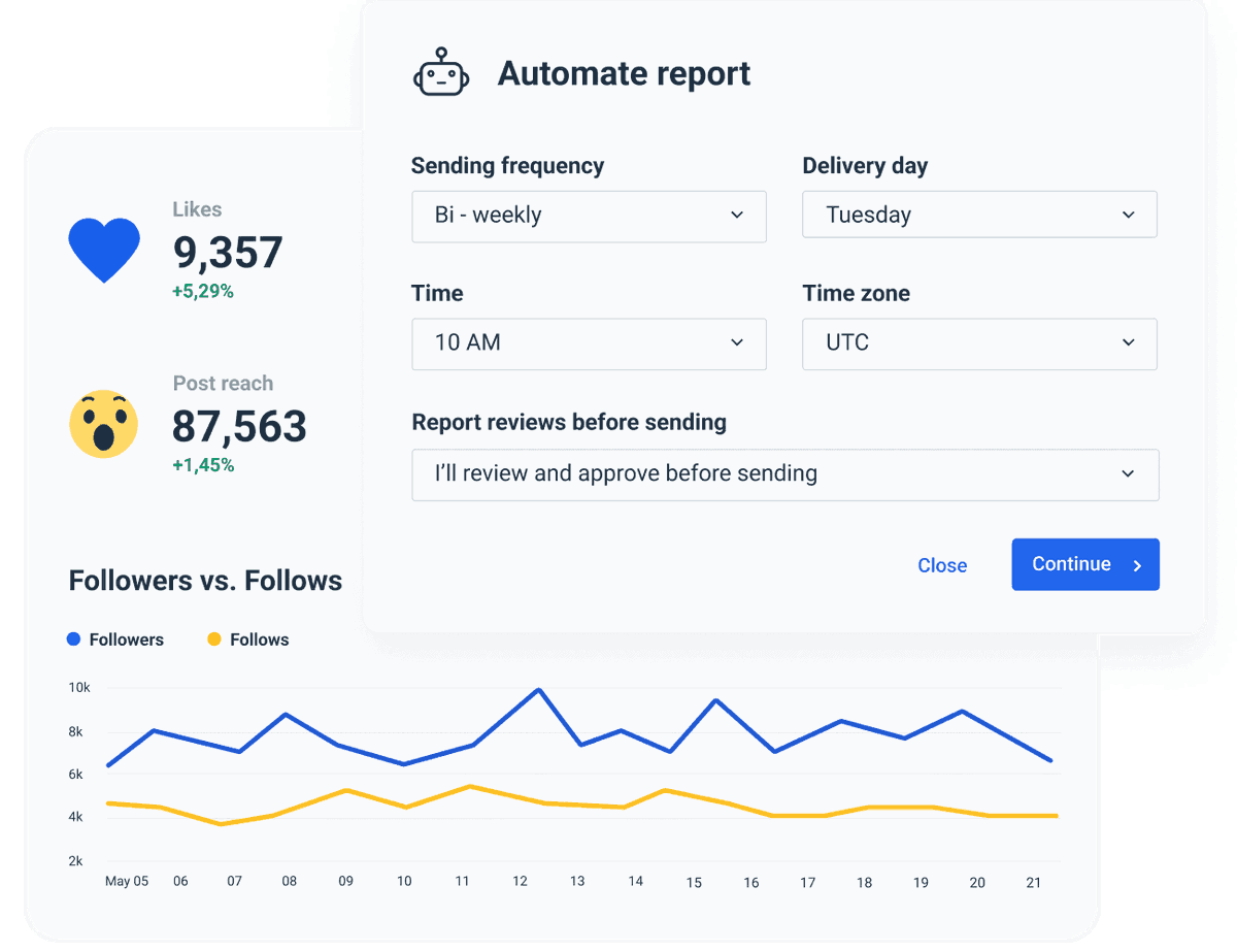 Free Instagram Dashboard Template for Agencies Whatagraph