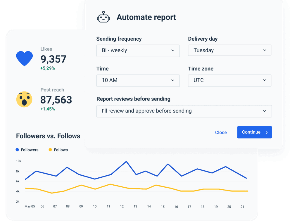 Automated, accurate, live Instagram Dashboard