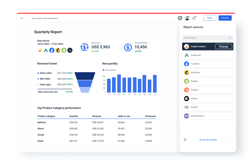 Automated Quarterly Report Template