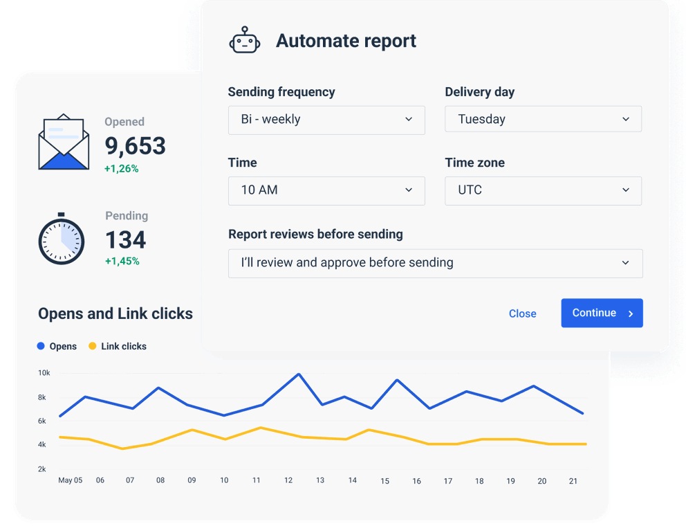 Cross channel ActiveCampaign Reporting Tool