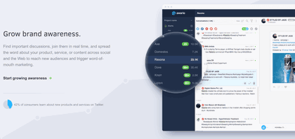Awario social media analytics tool