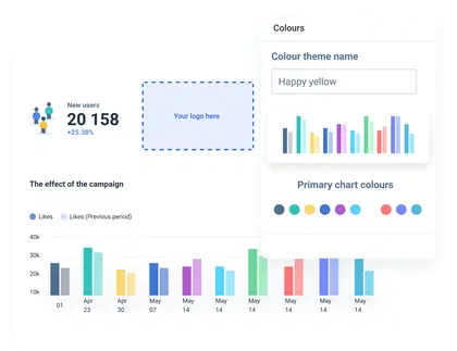 Branded and custom made dashboards