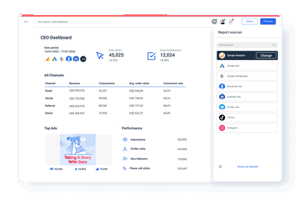 CEO Dashboard for KPIs Tracking