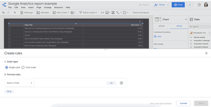 Conditional Formatting