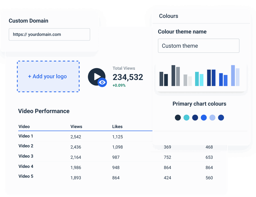 YouTube Reporting Tool to automatically collect YouTube performance data