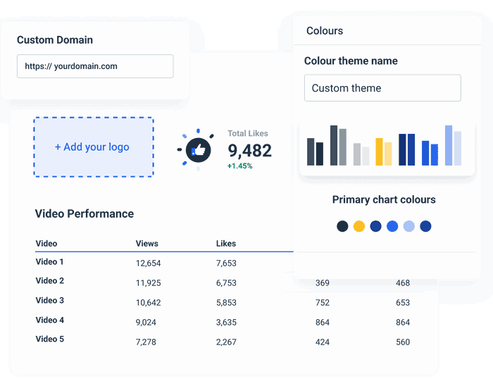 Powerful YouTube Dashboard Template for Easy Reporting | Whatagraph