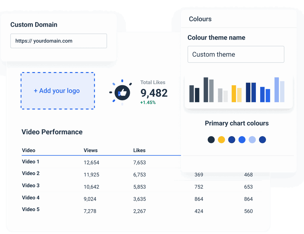 Youtube dashboard helps monitor viewer engagement.