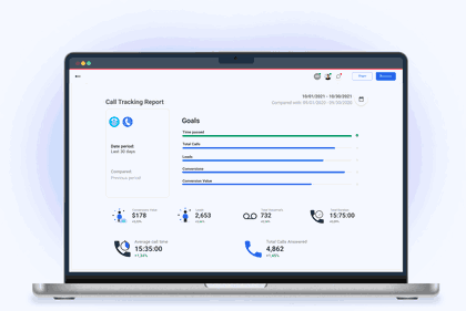 Create-and-Send-Amazing-Call-Tracking-Reports-on-Your-Call-Center-Performance