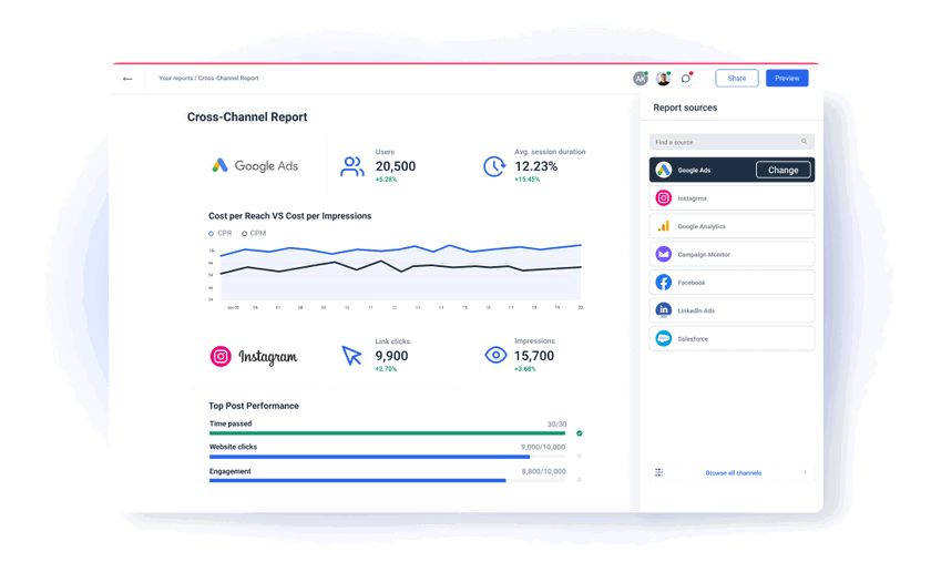 Automated Client Reporting Software: Top 5 Tools for Agencies | Whatagraph