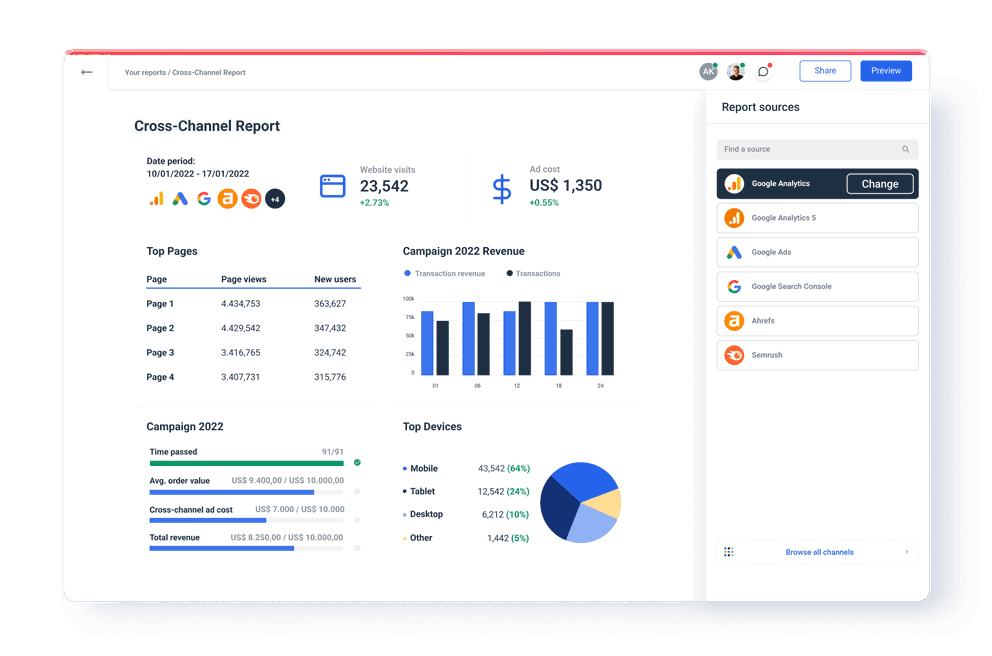 Automated Search Query Reports