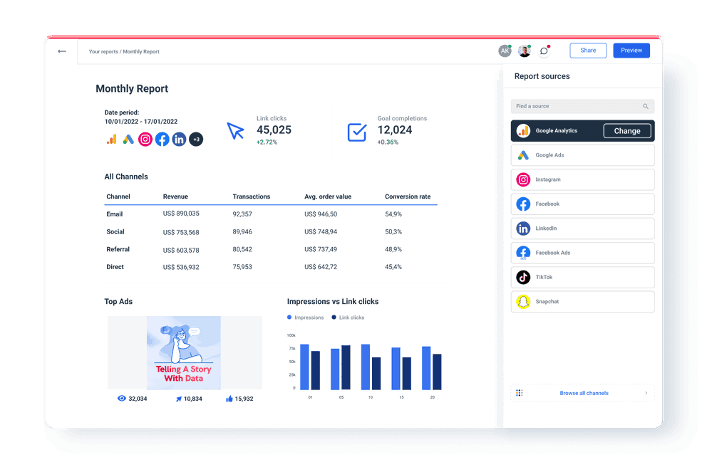 Whatagraph custom reporting template