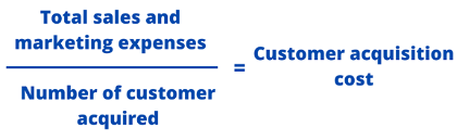 facebook Customer Acquisition Cost formula