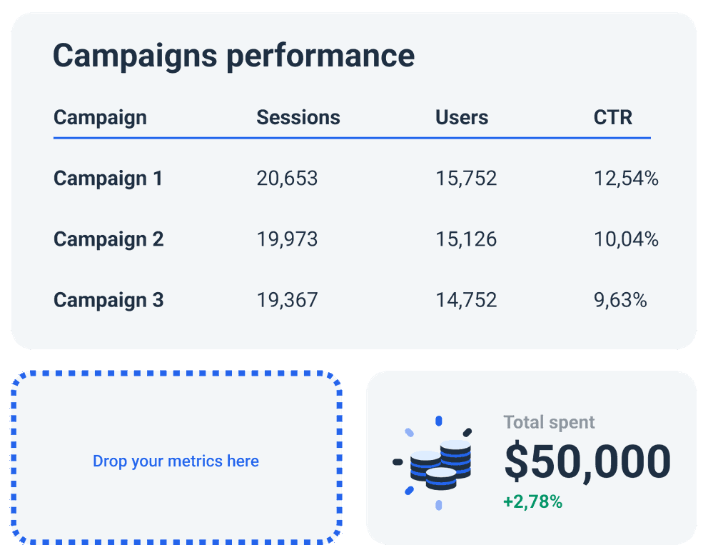 Centro Reporting tool for agencies 