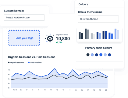 Automated Executive Reporting Tool for Digital Agencies