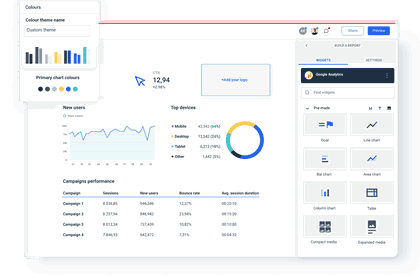 Automated Google Analytics Reports for Digital Agencies