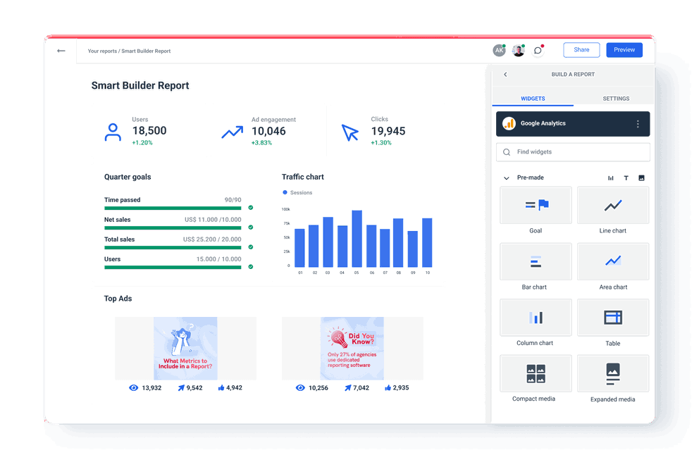 Automated Quarterly Report Template