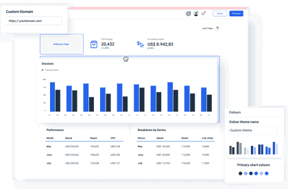 Sales Report Template