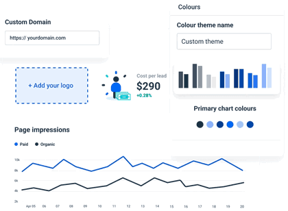Customization feature with Whatagraph