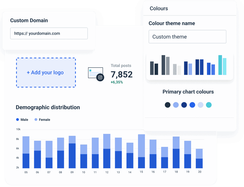 Automated, accurate, live Instagram Dashboard