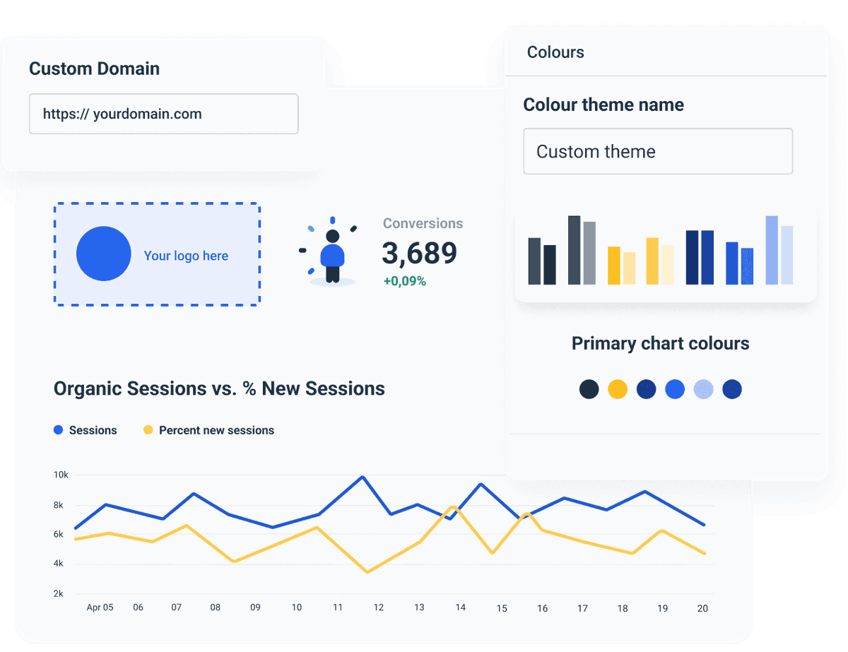 Try google search console dashboard template whatagraph