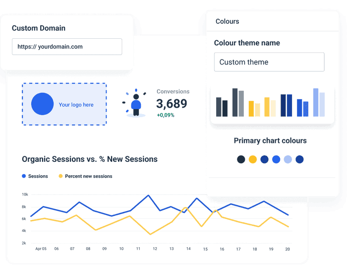 Realtime Google Search Console Dashboard for Agencies Whatagraph