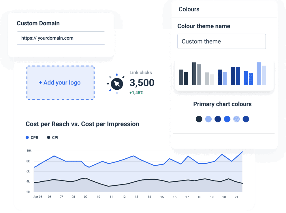 Whatagraph marketing reporting tool