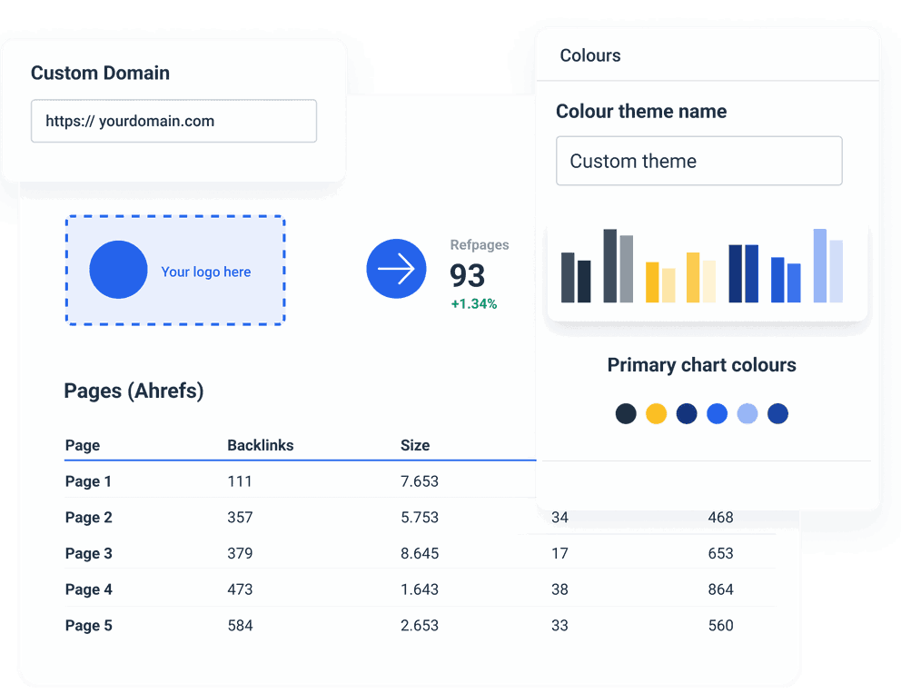 Whatagraph marketing reporting tool