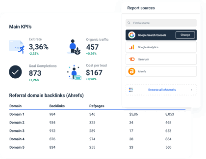 Track SEO analytics with a detailed report.