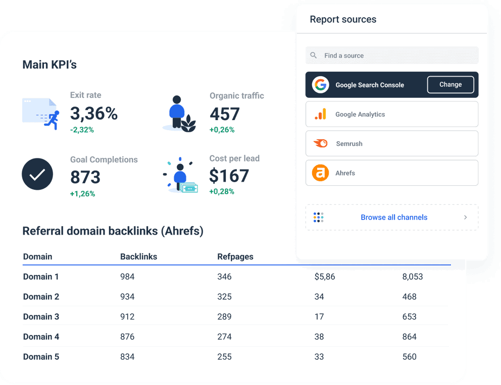 Track SEO analytics with a detailed report.