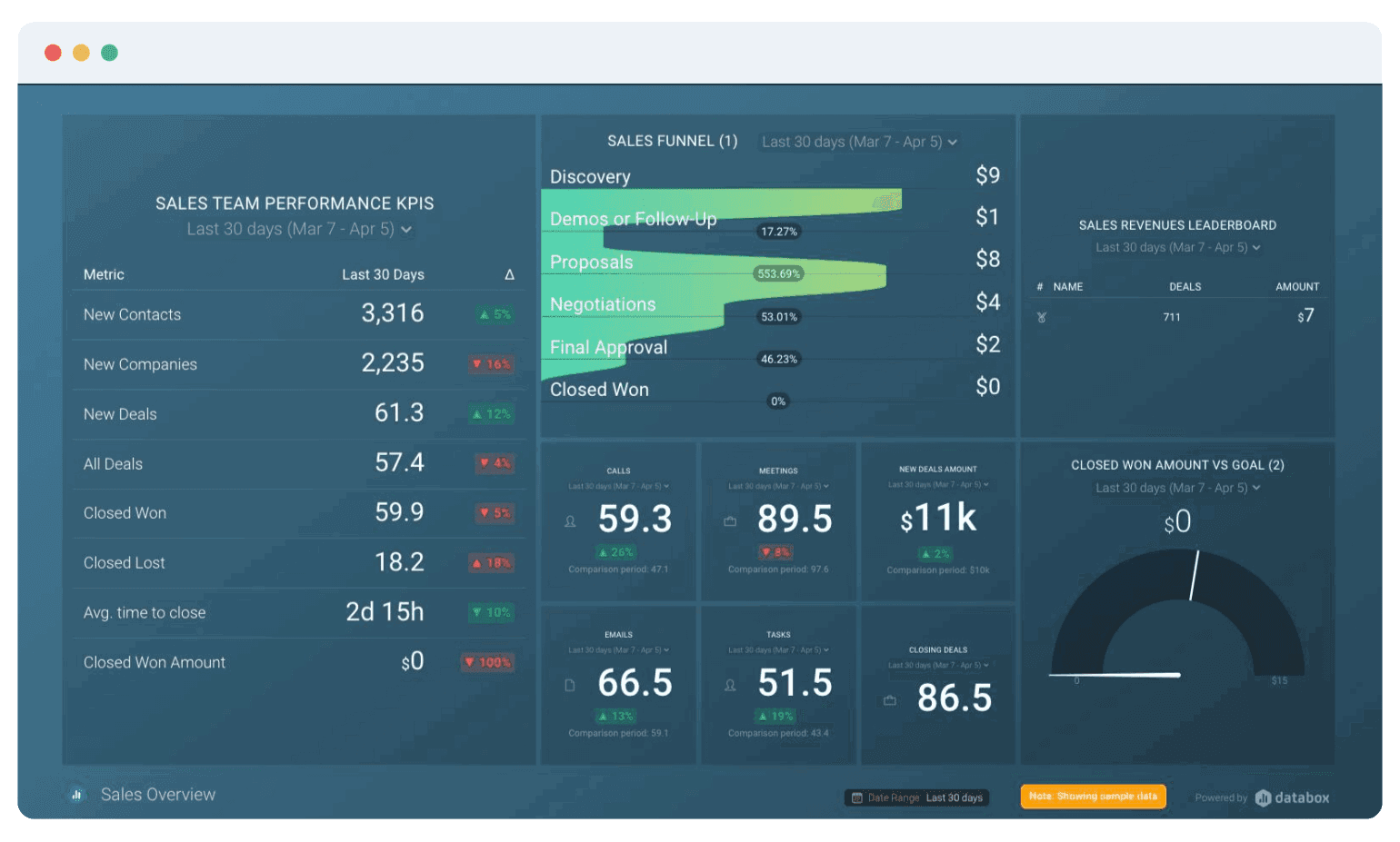 DataBox%20dashboard.png