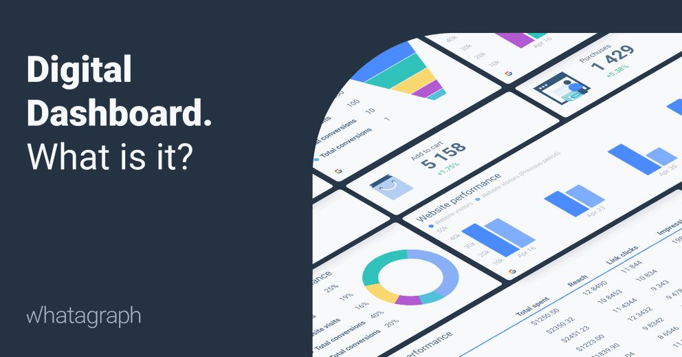 Digital Dashboard – What Is It and How Does It Work