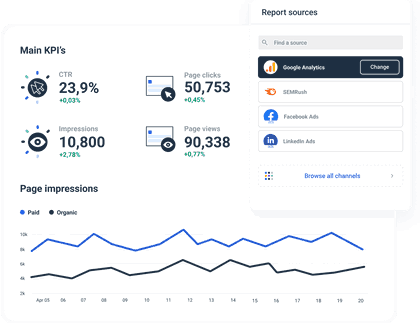 Whatagraph marketing campaign dashboard.