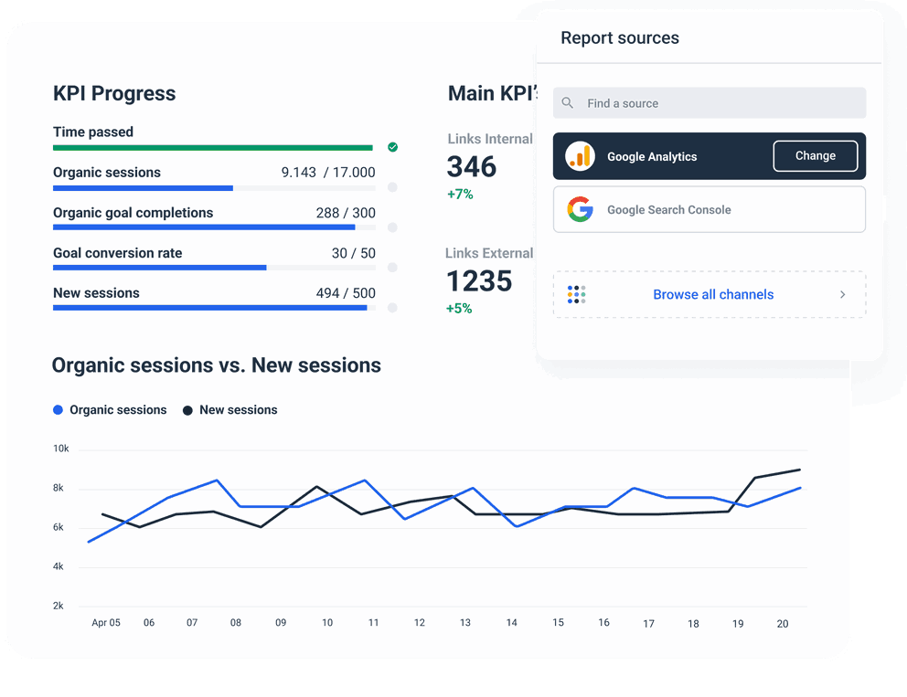 Whatagraph marketing reporting tool