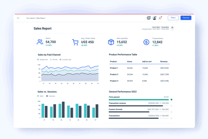 Essential-Sales-Report-Template-for-Digital-Agencies