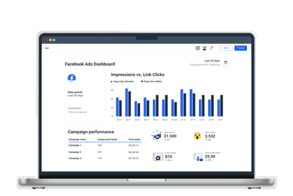 Facebook Dashboard for Digital Marketing Agencies