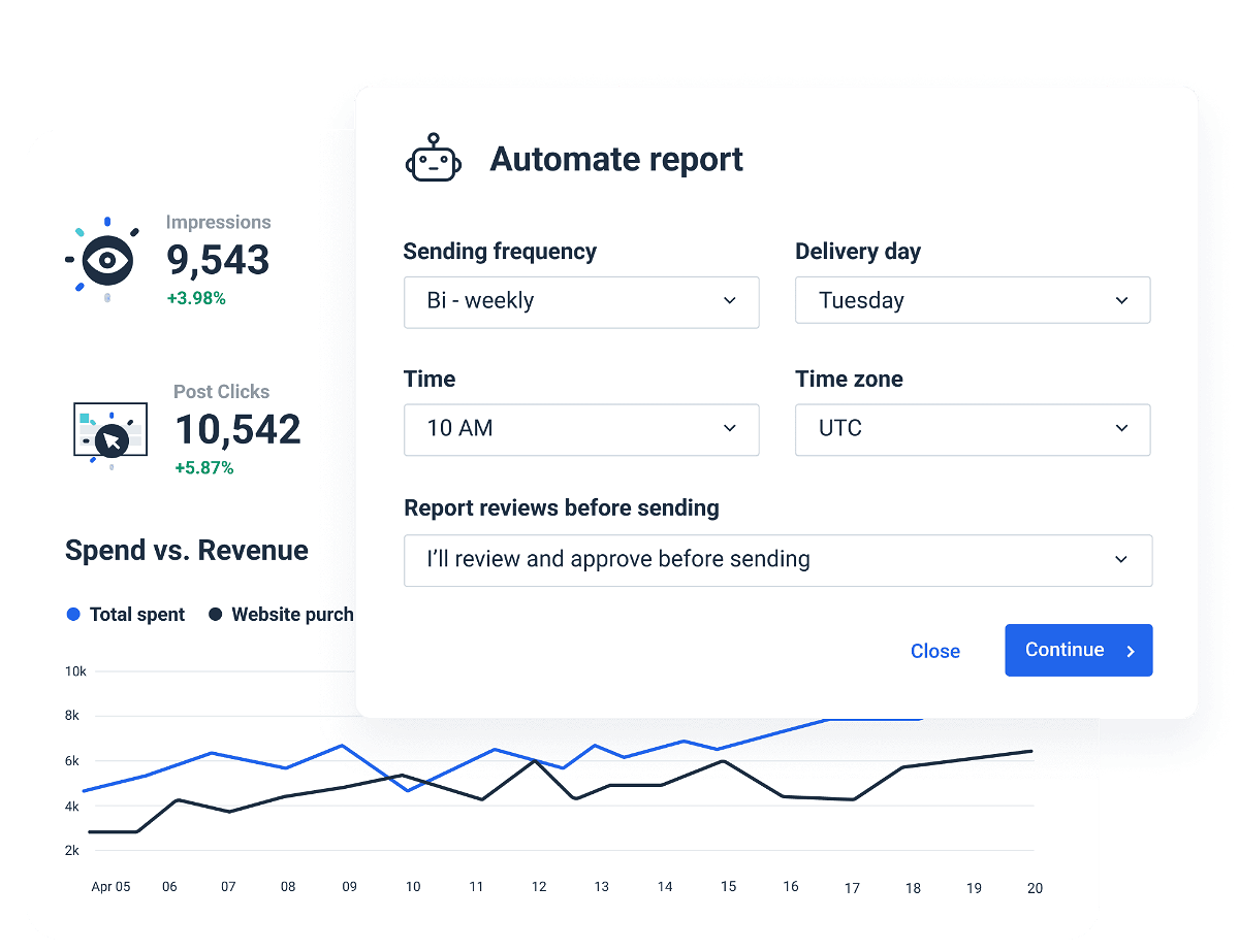 Get a Pre Made Facebook Ads Report Template Whatagraph