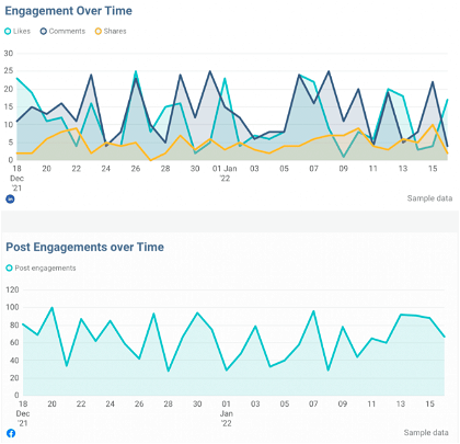 facebook analytics report engagement