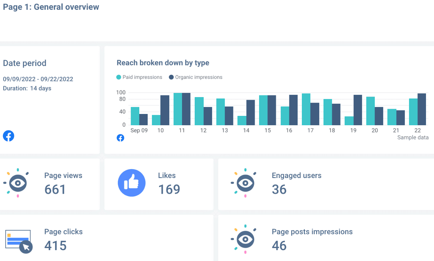 Facebook analytics report engagement metric