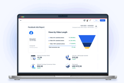 Facebook Reporting Tool