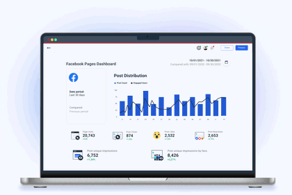 Facebook Pages Dashboard Template