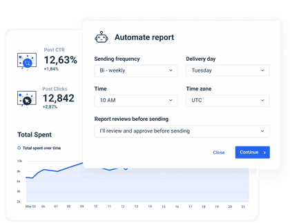 Whatagraph Facebook reporting tool