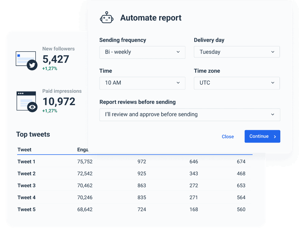 Twitter account performance report