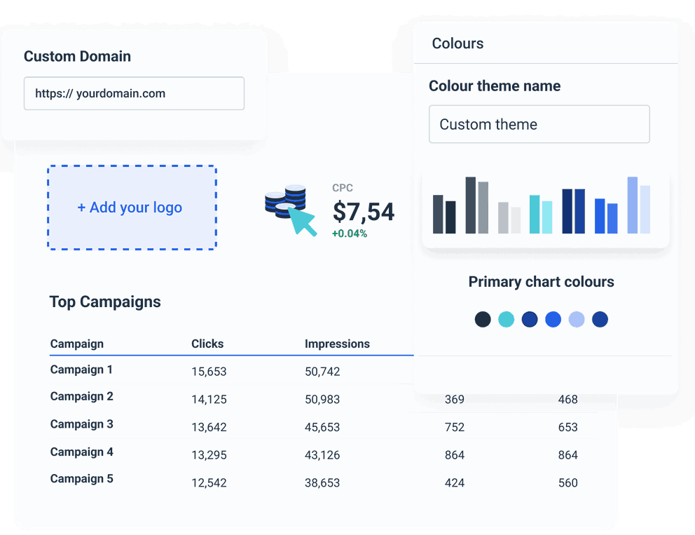 Whatagraph Google report example