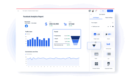 The Ultimate Guide to Facebook Ad Analytics in 2023 (+6 Key