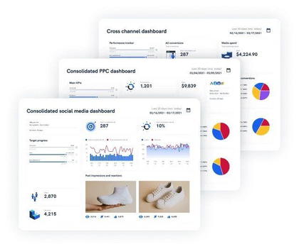 GDS alternative Whatagraph