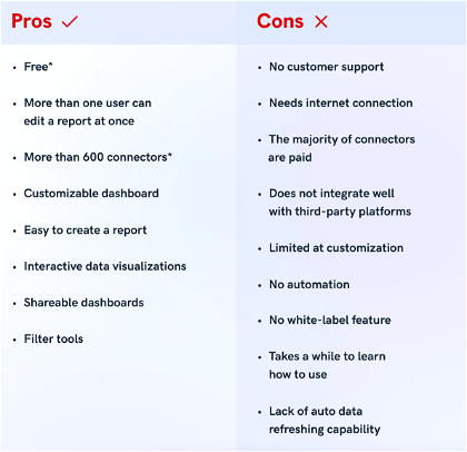 GDS pros and cons