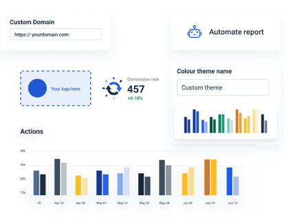 Automated Google Report Dashboard with Whatagraph