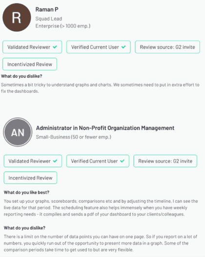 Google Data Studio dashboard or report