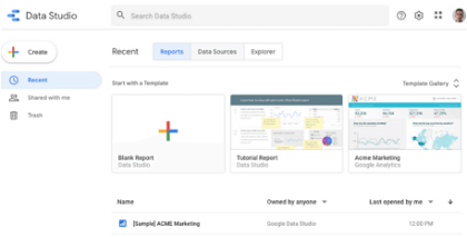 Google Data Studio example homepage